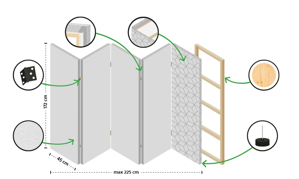 Technical specifications - single-sided room divider