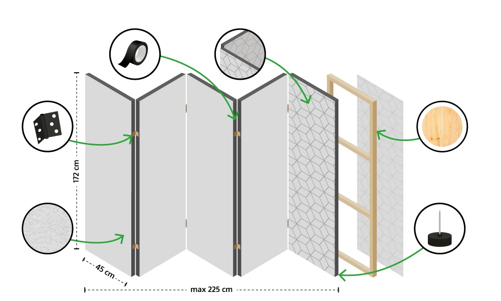Technical specifications - double-sided room divider