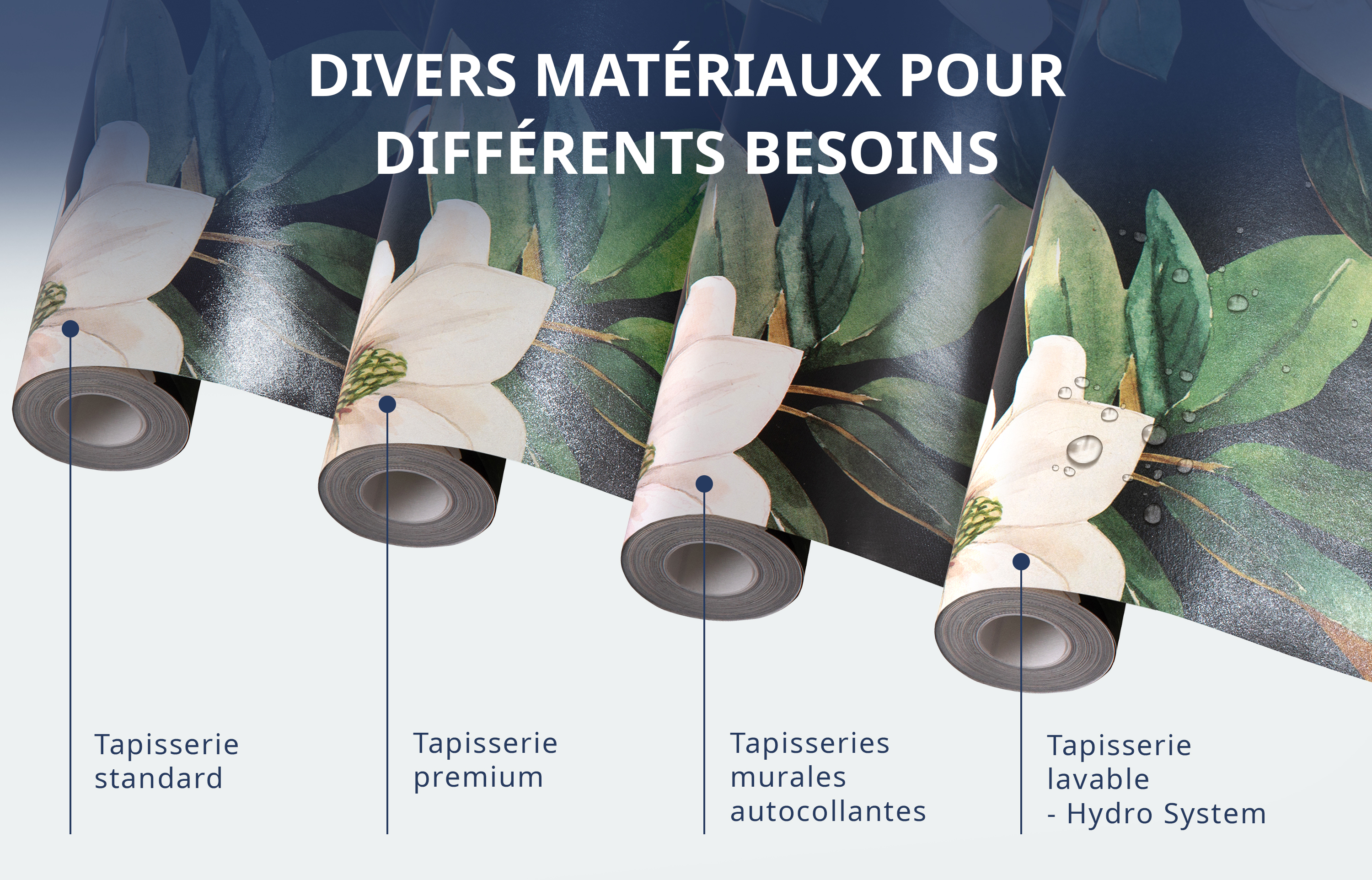 Tapisserie murale pour chambre ou salon