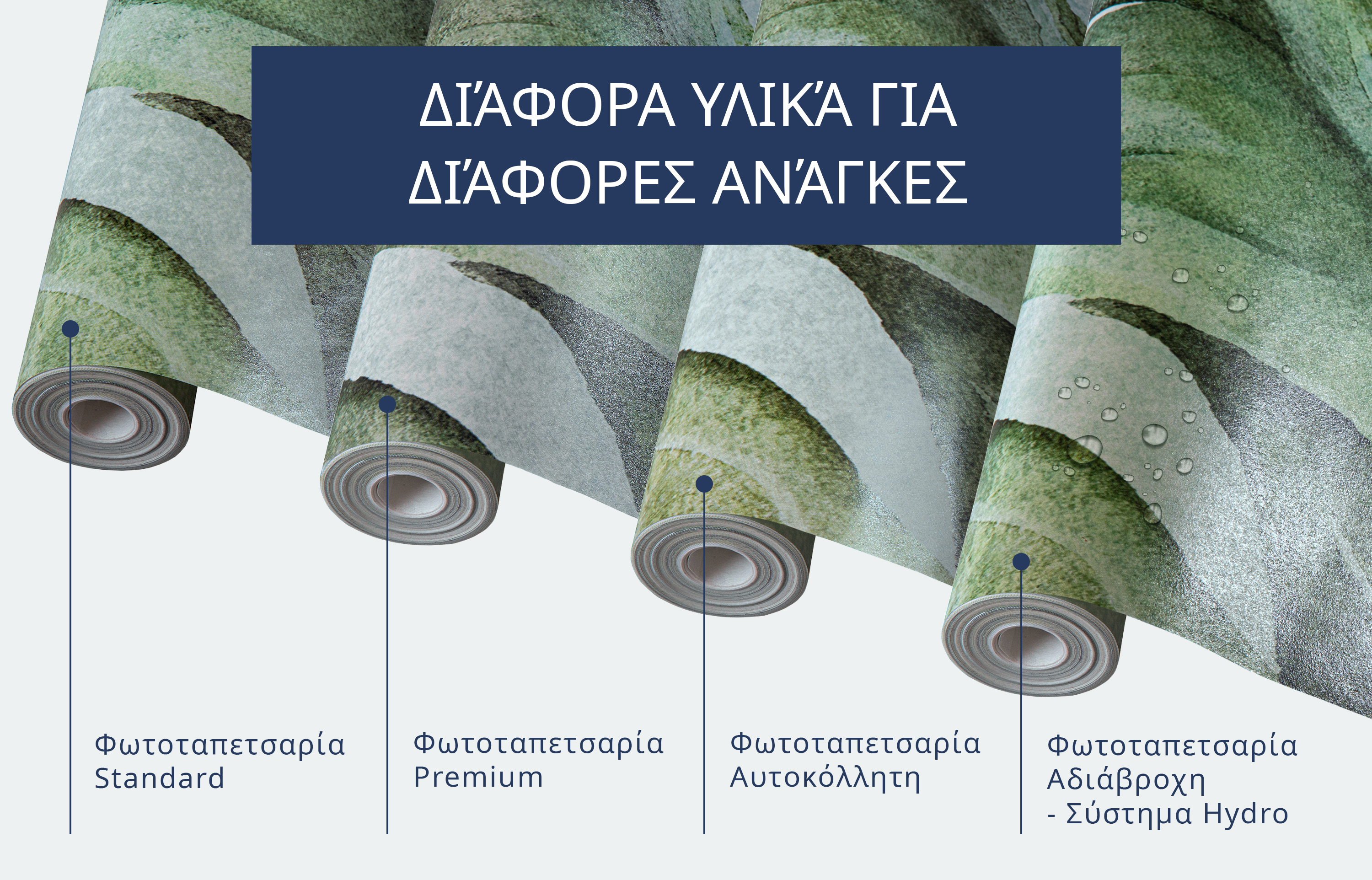 Φωτοταπετσαρίες