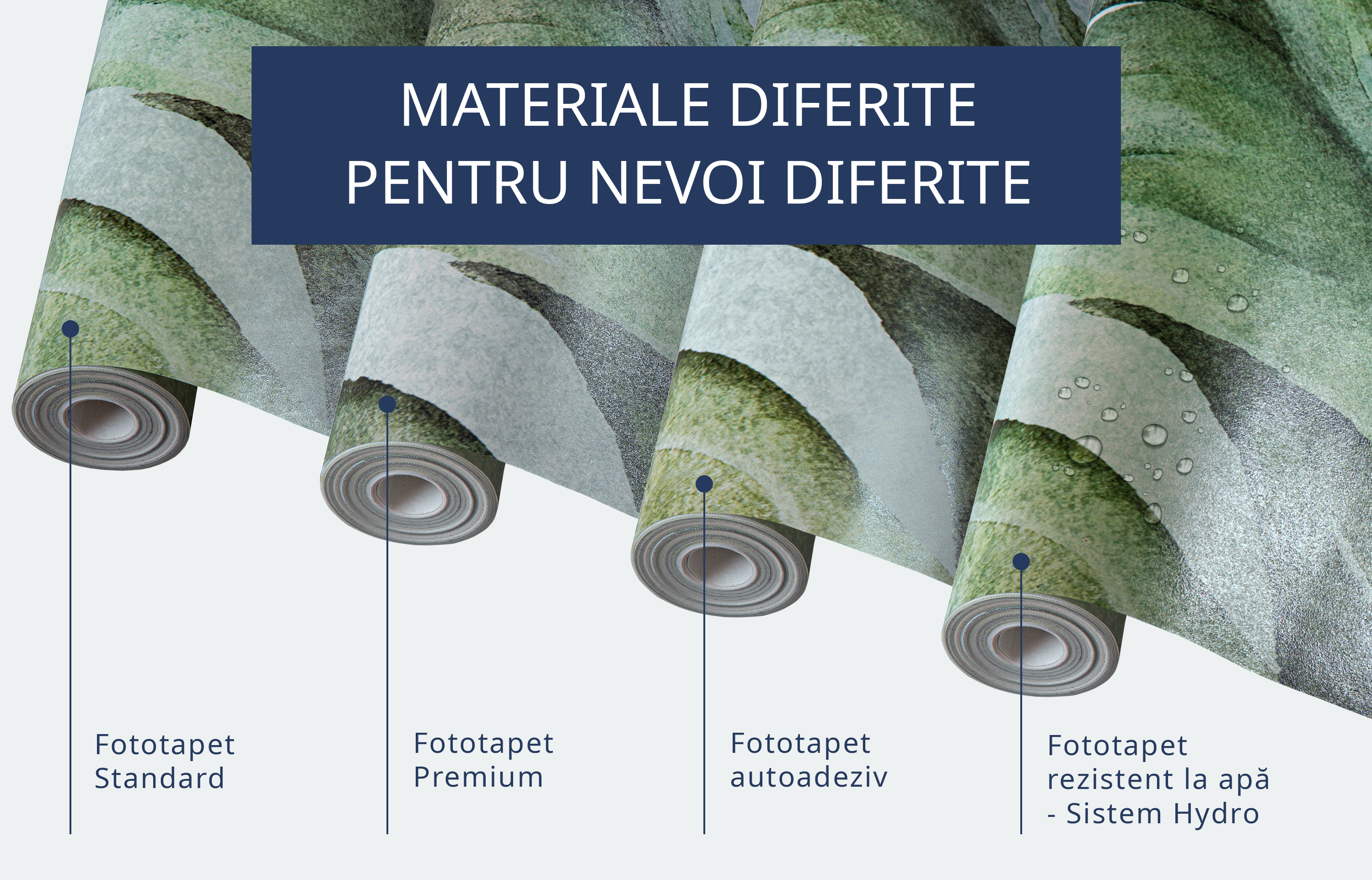 Fototapetul